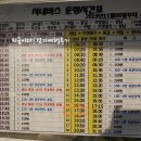 관성1리 경로당 | 해파랑길10코스(정자항-강동주상절리-관성솔밭해변-하서해안공원-나아해변)경주구간