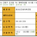 서해1차아파트_01 티스토리