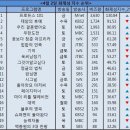 젤리피쉬소프트 이미지