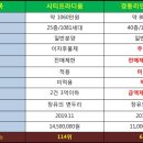 시티프라디움 이미지