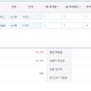 흥해우리약국 이미지