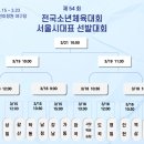 제54회 전국소년체육대회 서울시대표 선발대회 대진표 이미지