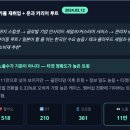 금광기업(주) | SNS 팔로워가 많아져도 돈은 못 버는 이유. 혹시 이런 트윗만 올리고 있지 않나요?