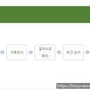 명부건축사사무소 이미지