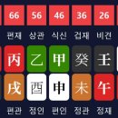 대운엔지니어링