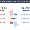 근벤처기획 비즈니스워치