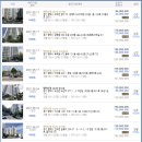 셈프레피아노음악교습소 이미지