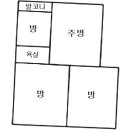 서부여성회관역 이미지