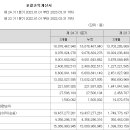 대명테크