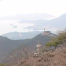상문사 - 중구 | 상문사