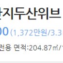 다사랑신경외과의원 이미지