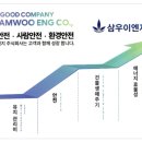 삼우통상 이미지