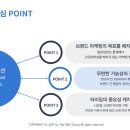 MZ세대를 사로잡는 브랜드 '콜라보 마케팅' 3단계