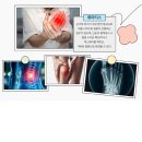 위너스메드 이미지