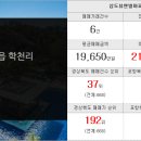 학천 초등학교 병설 유치원 이미지