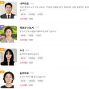 카드로 힐링하는 타로 | 시간 제약 없이 안방에서 힐링하는 드림콜 전화타로 종합 상담 대성공 후기