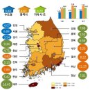 한국법률행정사사무소 이미지