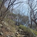 수왕사 약수터 이미지