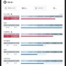 세라젬 웰카페 경기광주경안점 | 경기도 광주 카페, 이색 데이트 코스로 추천! [세라젬 웰카페]