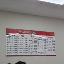전사부중식당