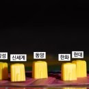 고백