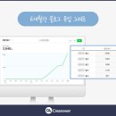 크리앤서 이미지