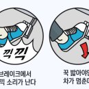 올바른카센타 이미지