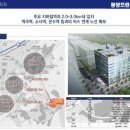 광양프런티어밸리7차 지식산업센터 이미지