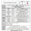 광덕푸른지역아동센터 이미지