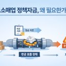 제이앤비 유통