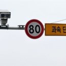 카메라 단속중 표지판 이미지