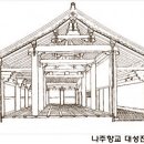 영양건축사사무소 이미지