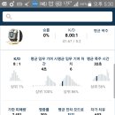 갓바스 이미지