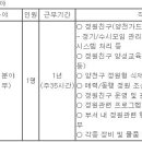 (11월 19일 마감) 양천구청 - 지방임기제공무원 공원녹지분야(정원업무) 채용계획 재공고 이미지