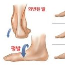 파워점핑줄넘기 장덕점&바른체형연구소 이미지