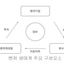 더블유제이코퍼레이션