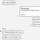 구도로통닭평택역점 이미지