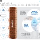 금수산업(주)