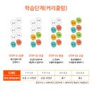 호두PC 이미지