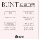 미술하는아이 이미지