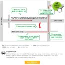 도농목장 이미지