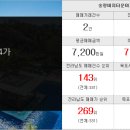 유달병설유치원 이미지