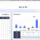 경영기업 | DB기업경영체험스쿨 115회 후기