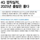 엠씨넥스 : 4Q 깜작실적, 2025년 출발은 좋다 이미지