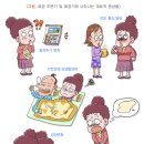 폐경기 치료 및 자가관리