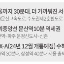 문산역 이미지