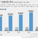 성그래픽