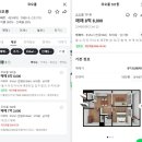 석관동제2경로당 | 신혼부부 임장 후기 | 동대문구 이문동 이문현대 찾다가 석관동 코오롱 다녀왔어요