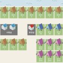 얼음골향림 이미지