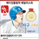 (야구) 한국, 쿠바 격파 -- 사상 첫 금메달 이미지